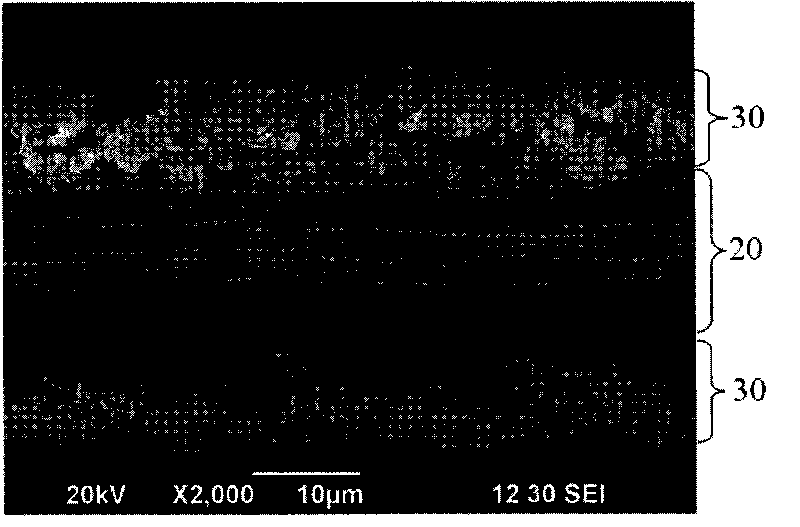 Organic/inorganic composite porous isolating membrane