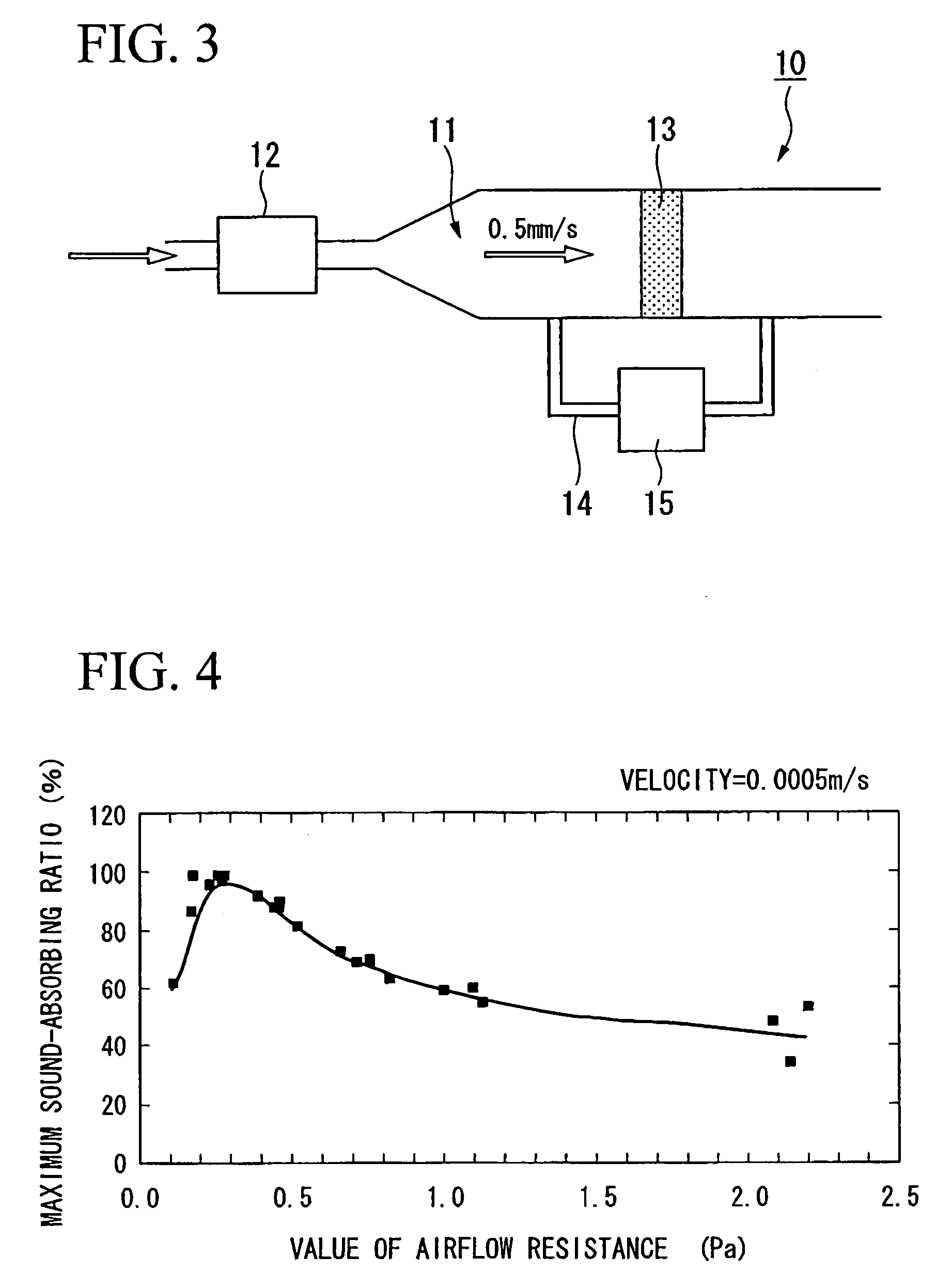 Sound-absorbing panel and production method of the same