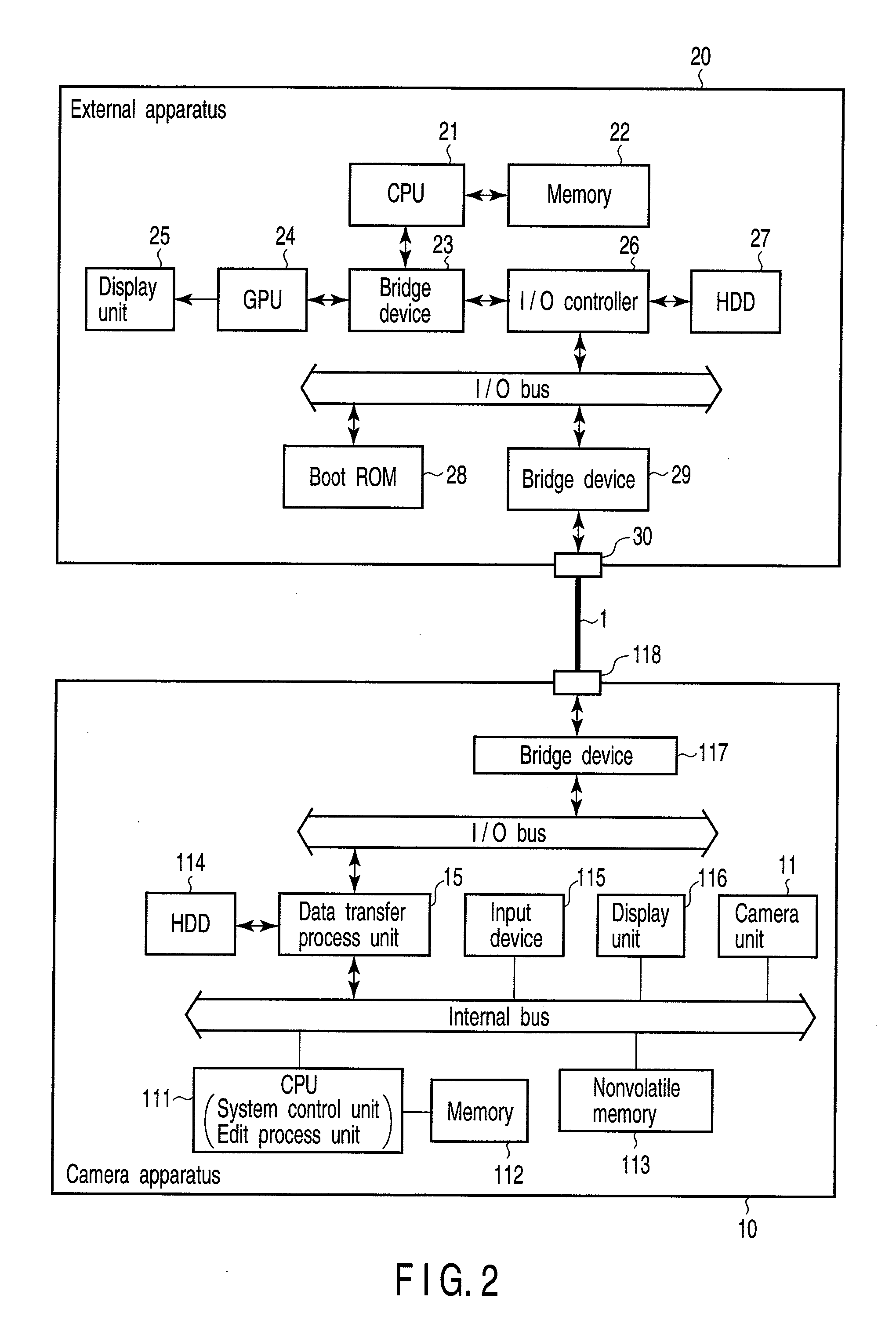 Camera apparatus and control method thereof