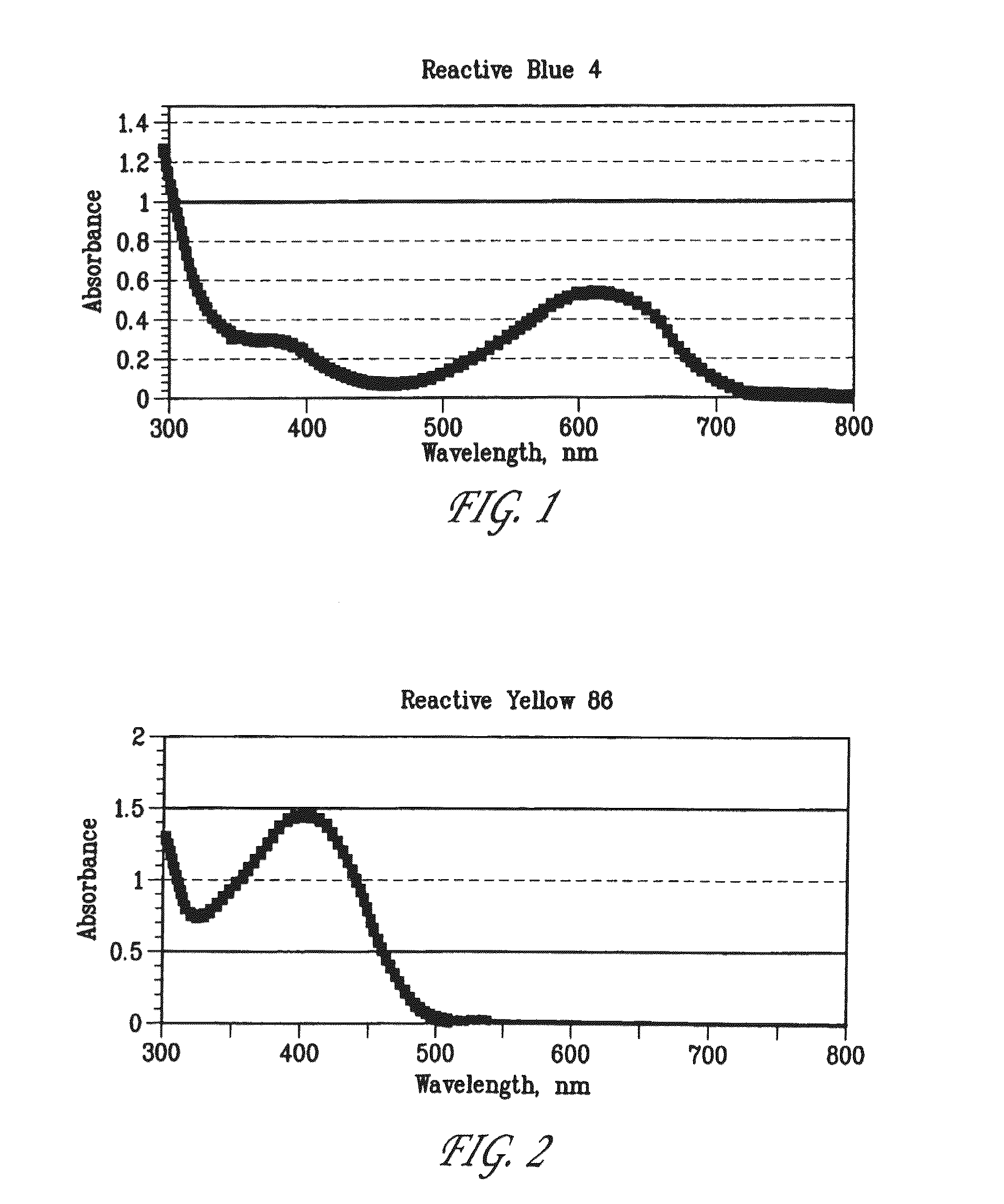 Colorimetric substrates, colorimetric sensors, and methods of use