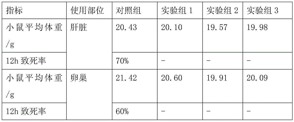 A preparing method of feed for reducing tetrodotoxin