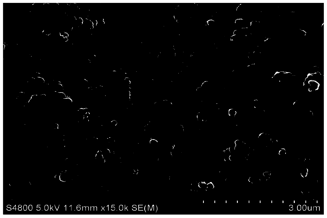 Preparation method of V2O3@Ni bifunctional composite electrocatalyst