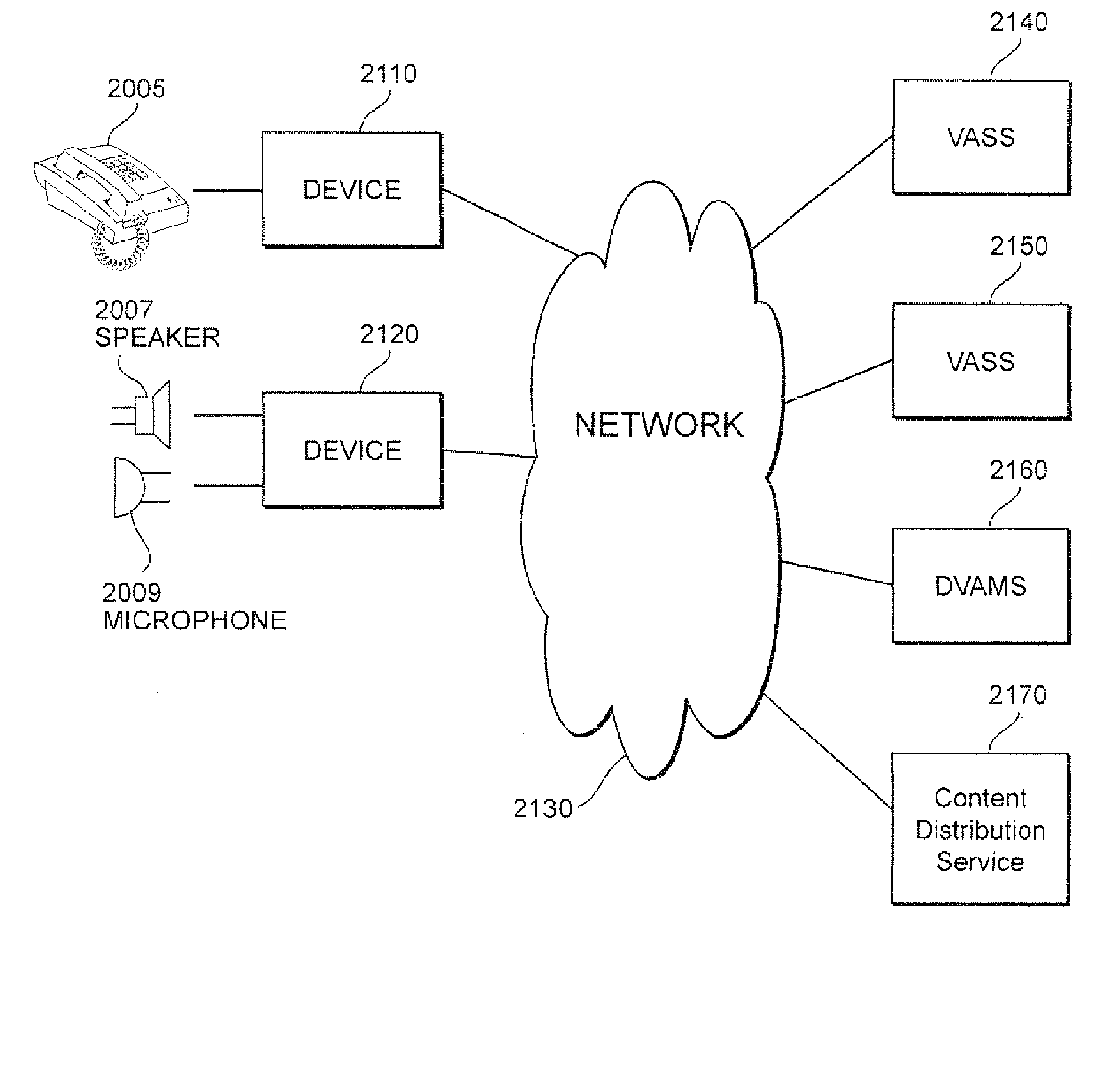 System and method for verifying the identity of a user by voiceprint analysis