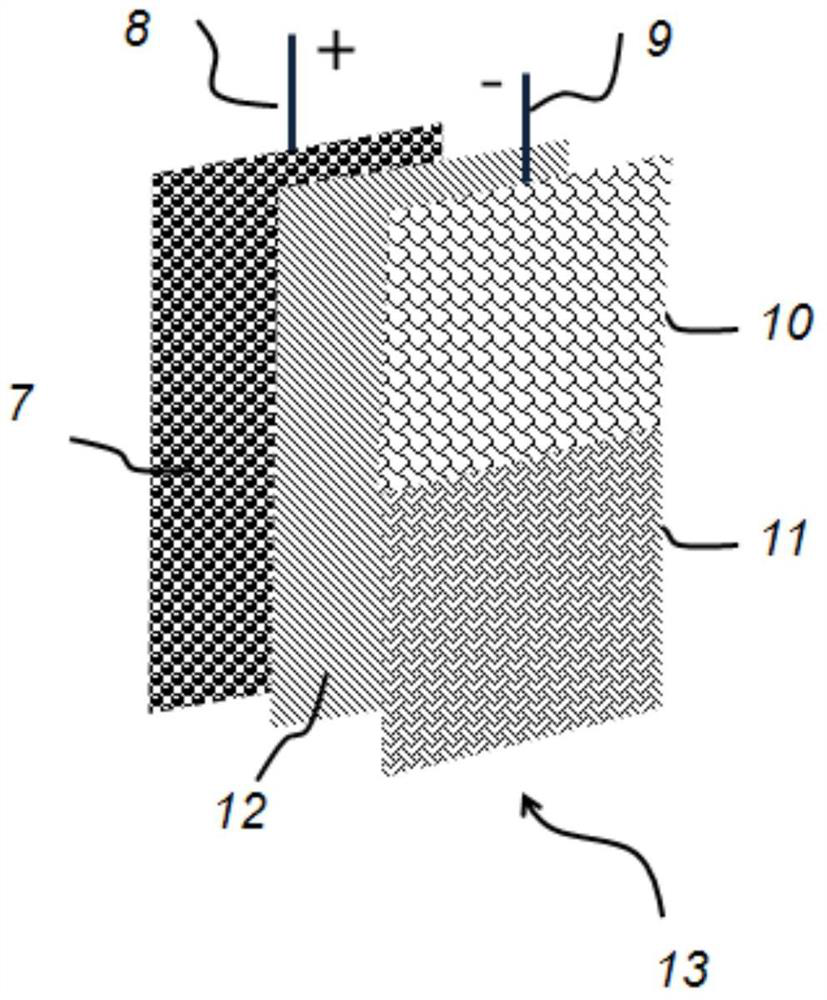 Tungsten-based material super battery and super capacitor