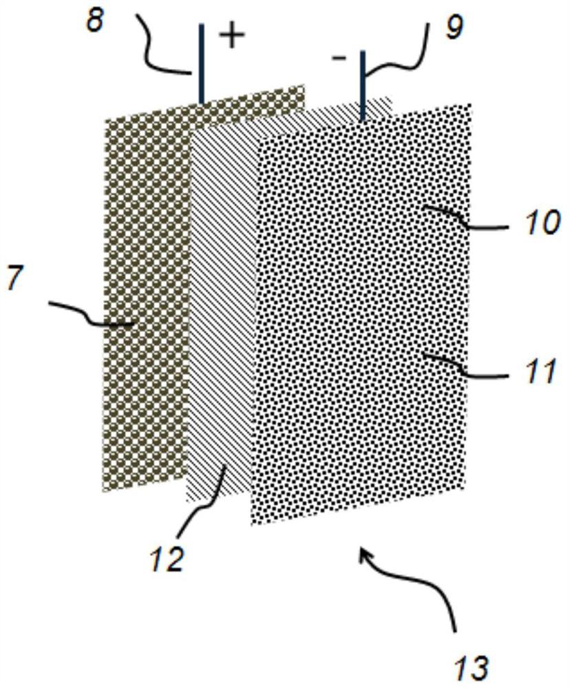 Tungsten-based material super battery and super capacitor