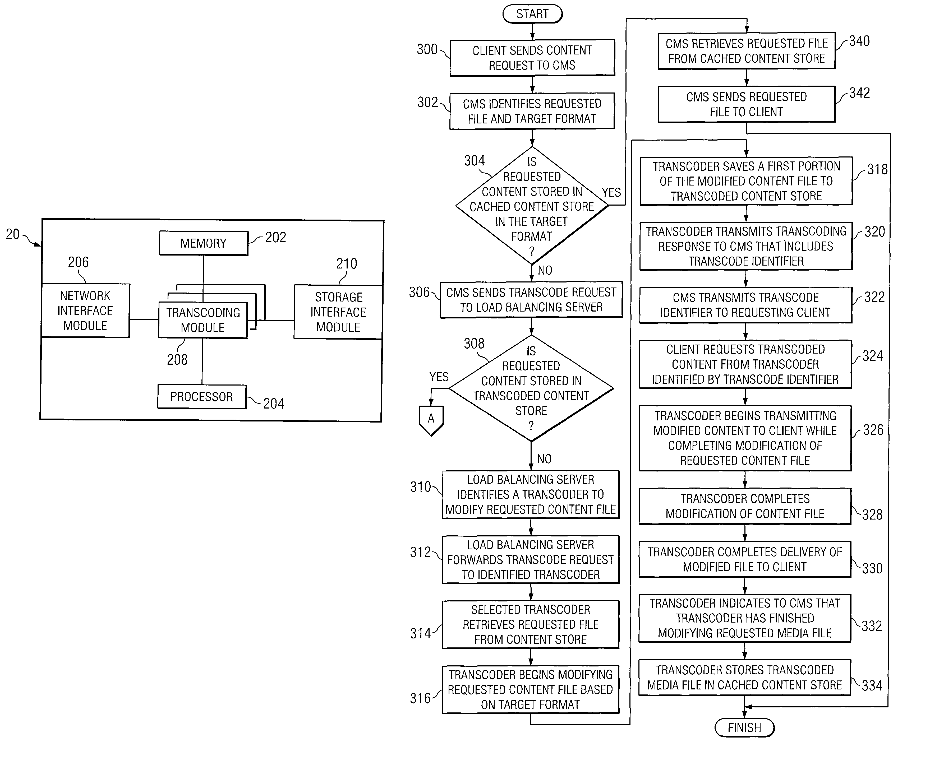 System and method for managing content