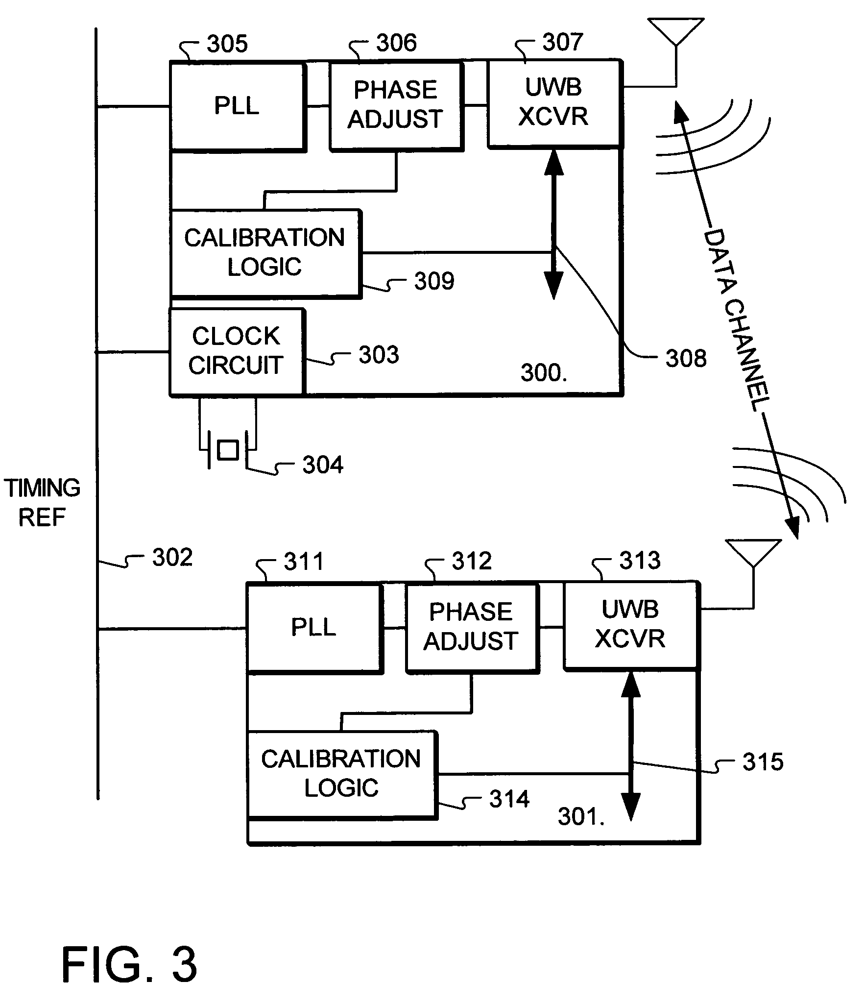 Hybrid wired and wireless chip-to-chip communications