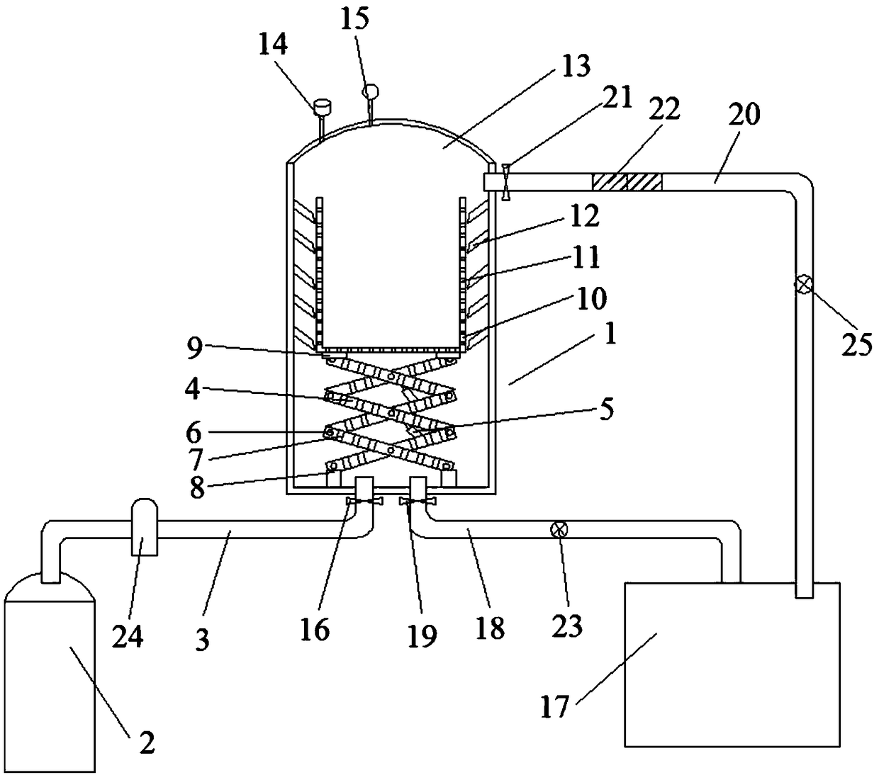 Medical sterilization drying equipment