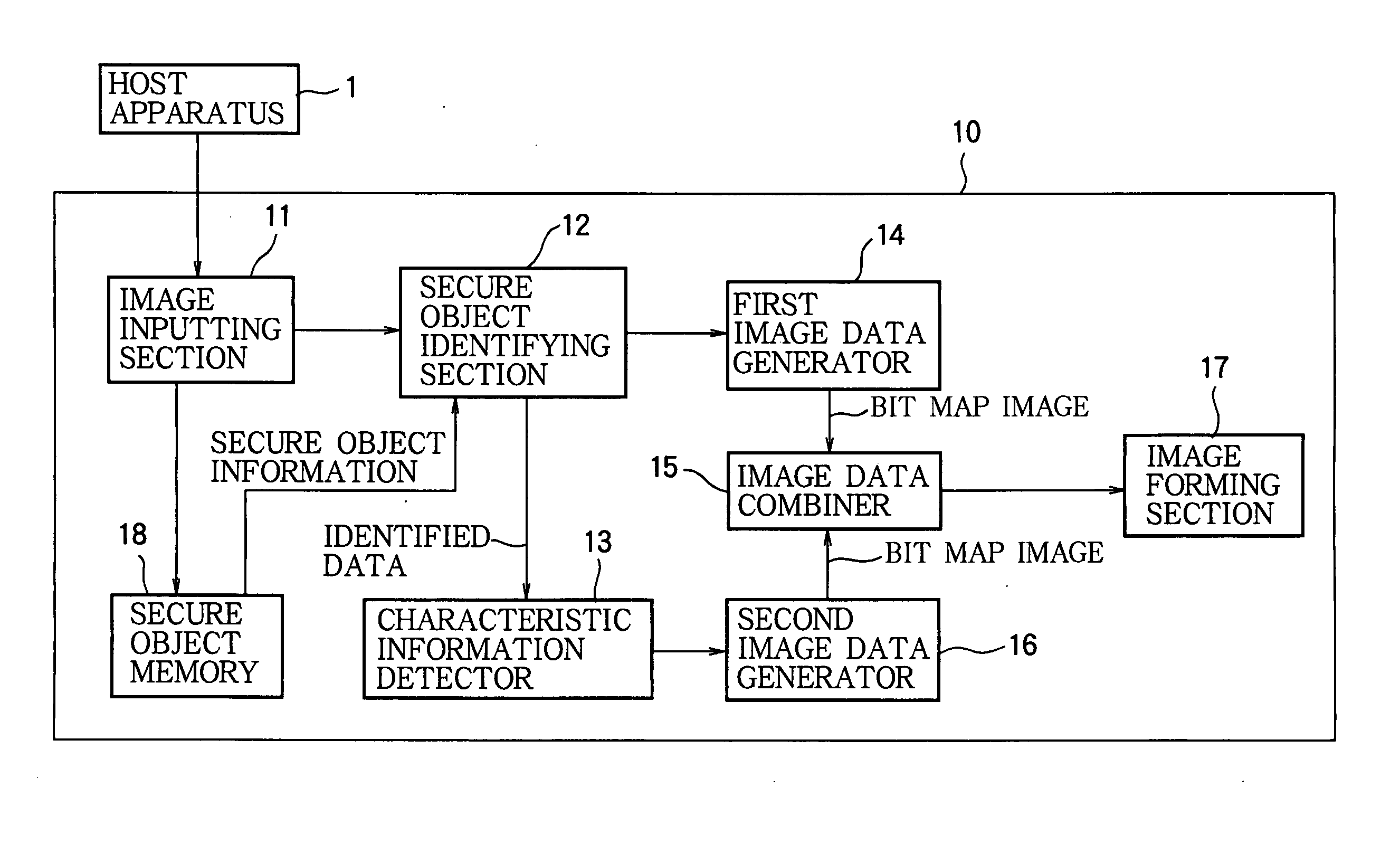 Image forming apparatus and verifier