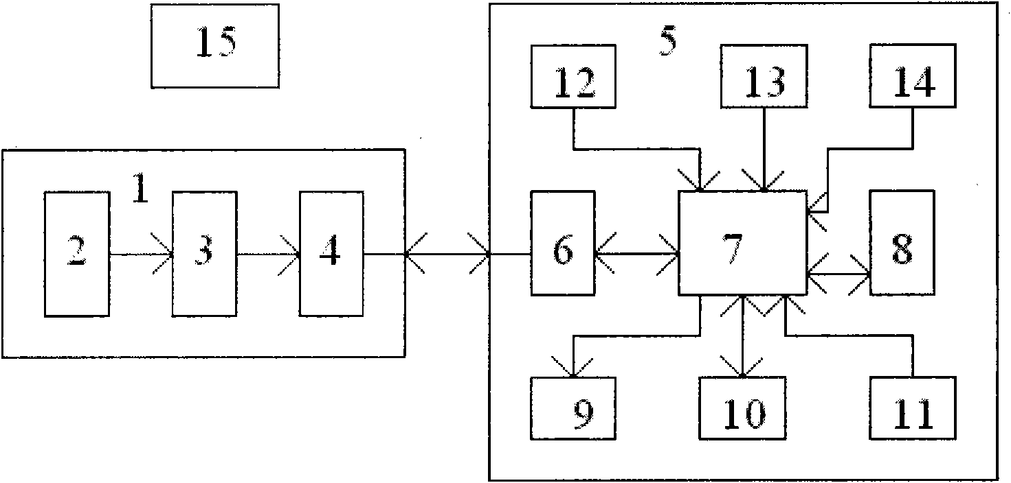 Method and device for frame matching displacement measurement by using two-dimensional single color contrast ratio as characteristics