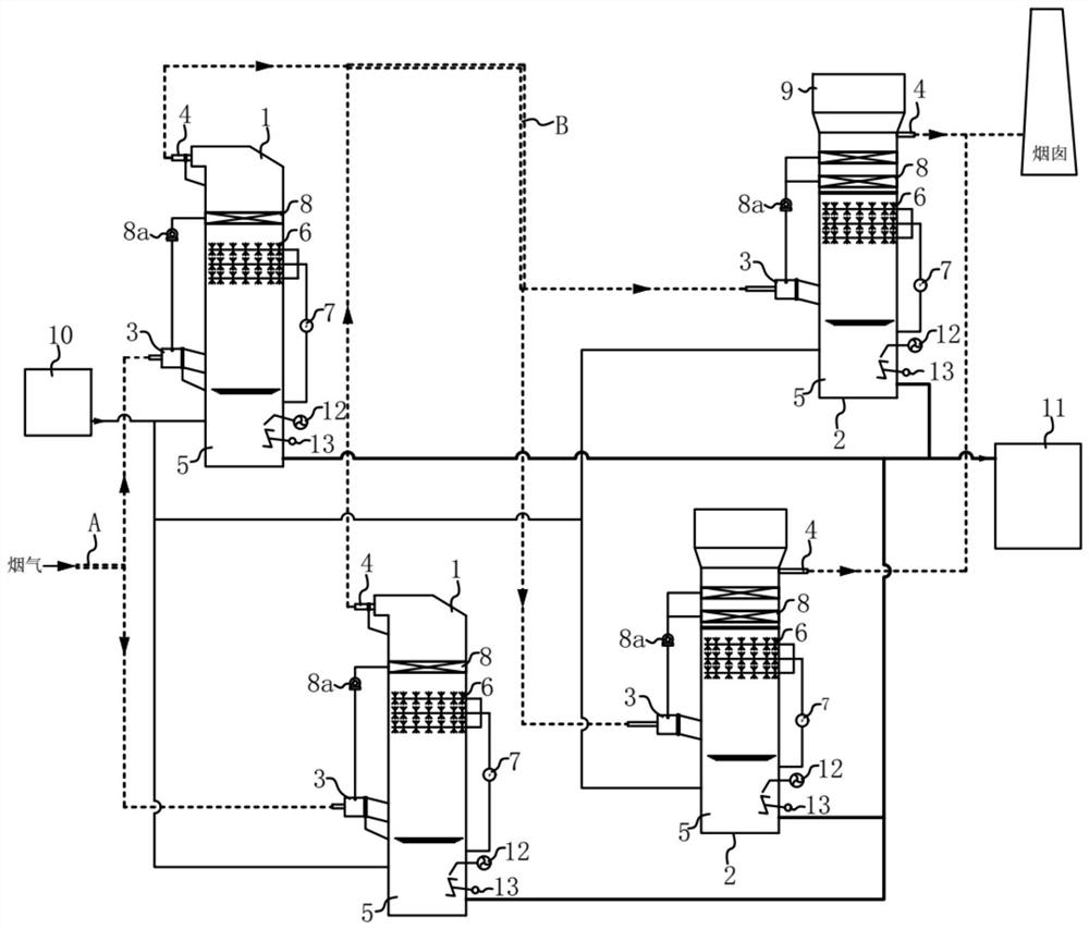 Coal-fired unit flue gas purification system