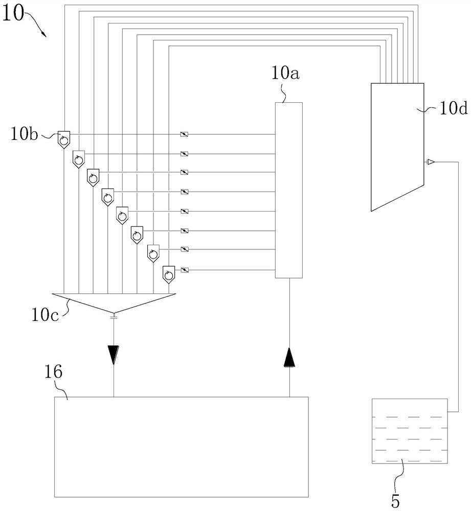 Coal-fired unit flue gas purification system