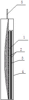 Modified lithium/carbon fluoride battery