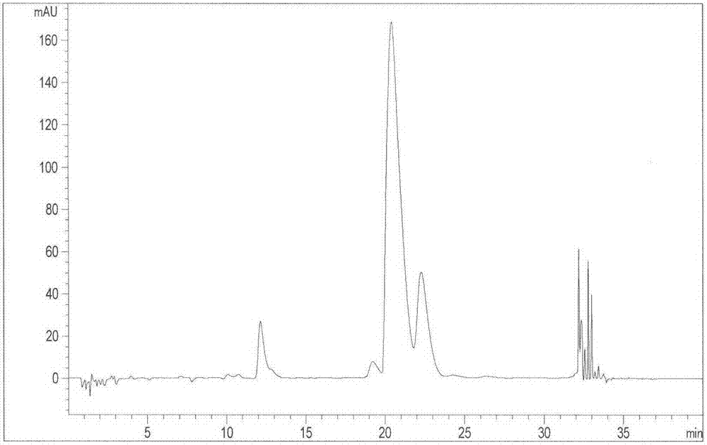 Composition of lotus flavones