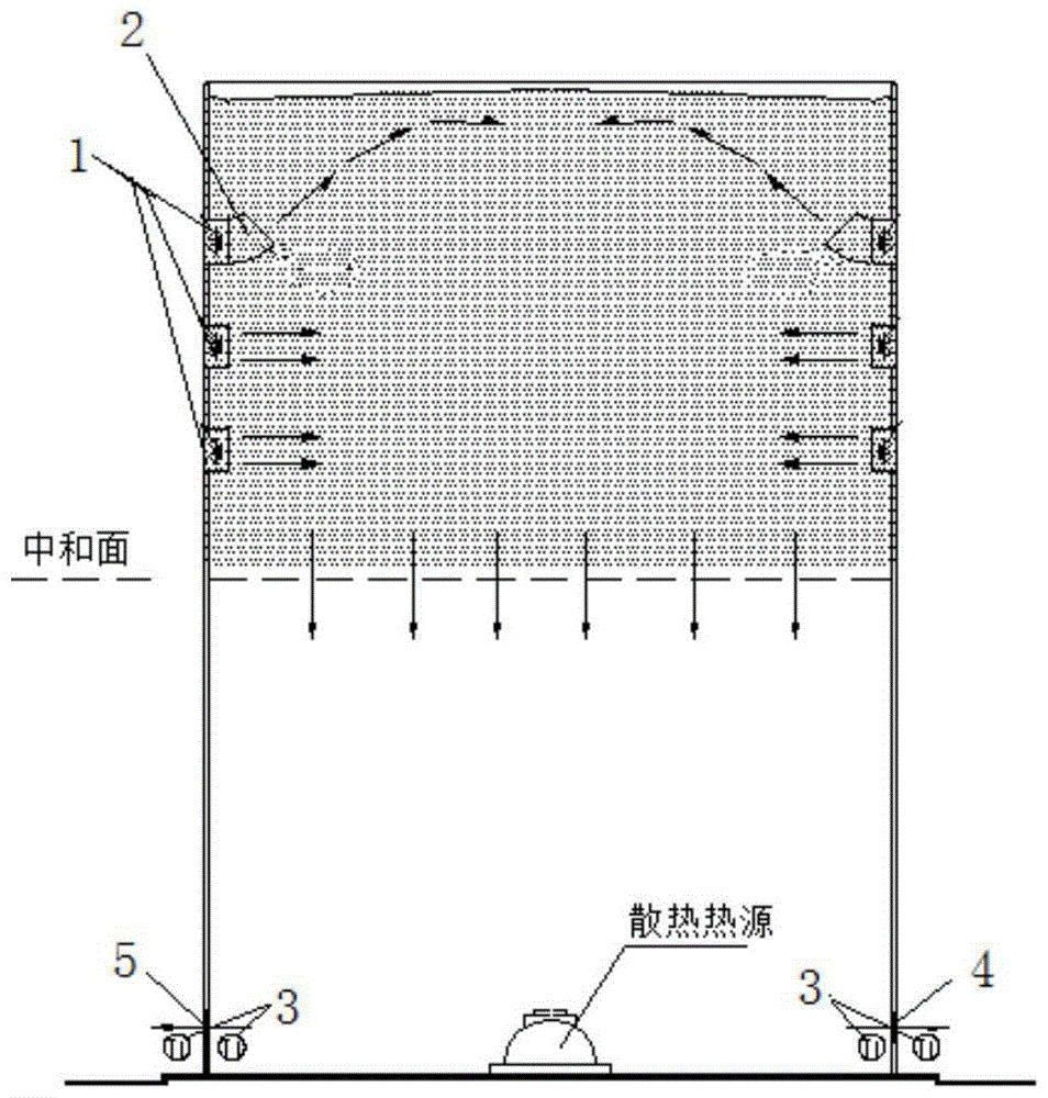 Heating system and method for controlling ground floor negative pressure in super tall and large space buildings