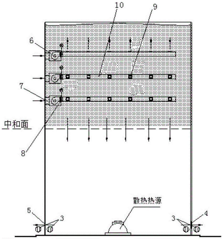 Heating system and method for controlling ground floor negative pressure in super tall and large space buildings