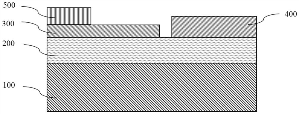 Ultraviolet photodiode and preparation method thereof