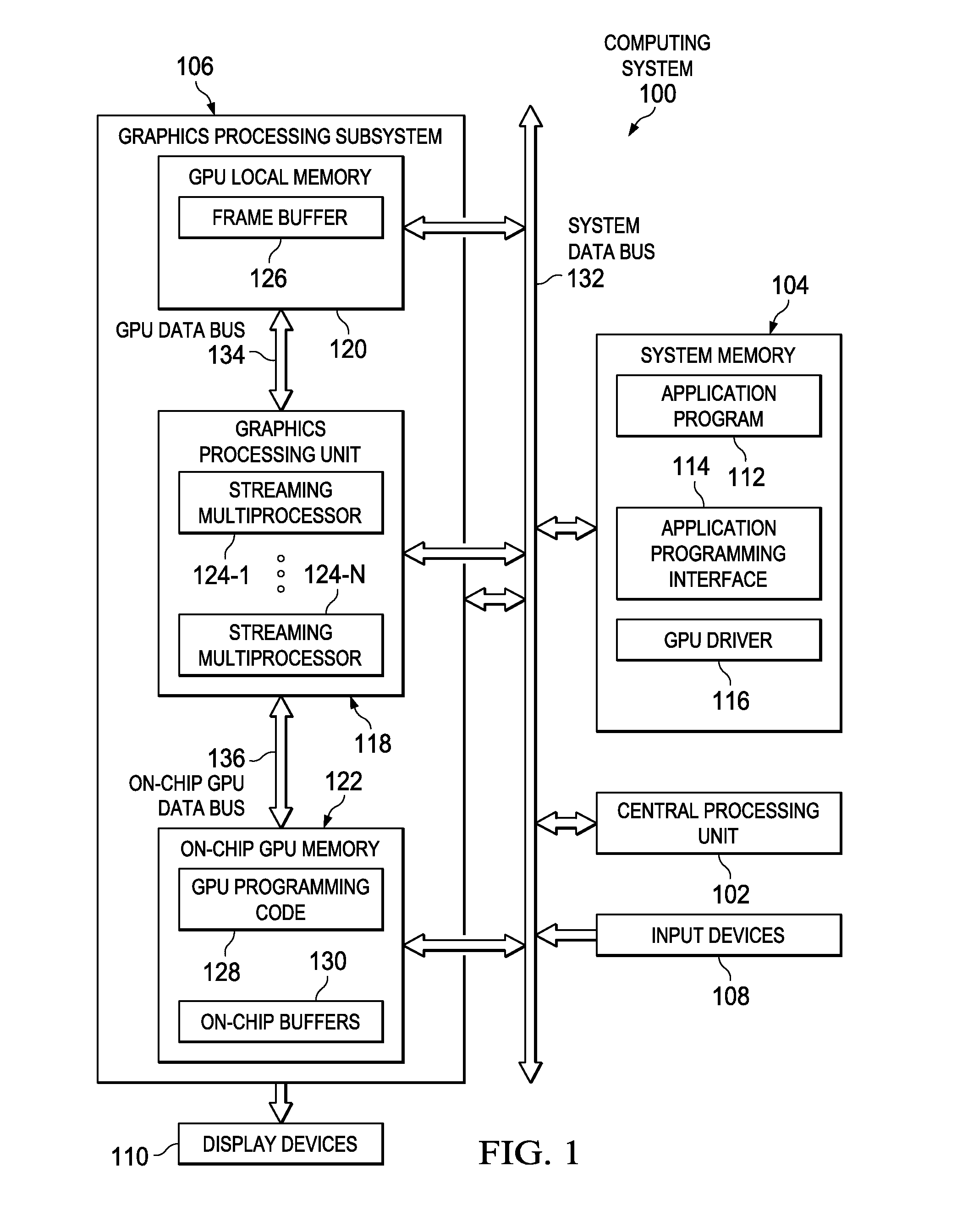 Cache-efficient processor and method of rendering indirect illumination using interleaving and sub-image blur