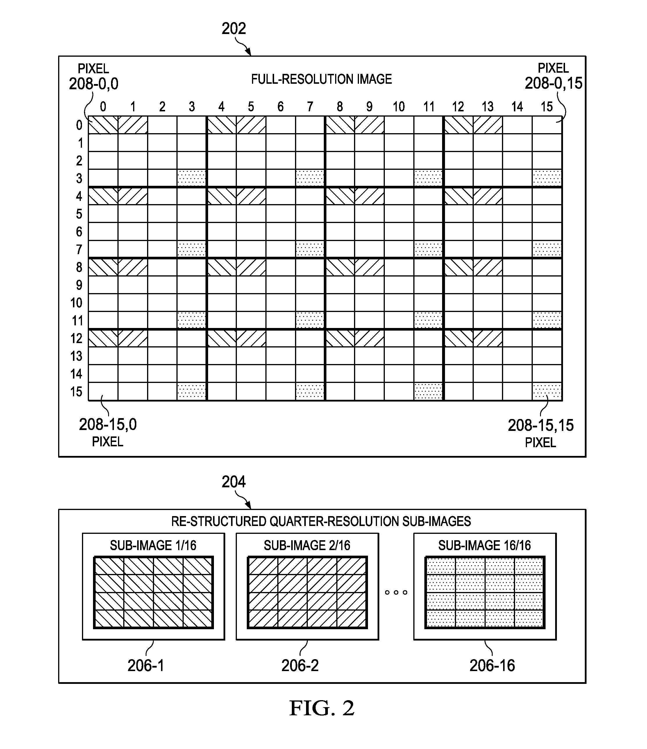 Cache-efficient processor and method of rendering indirect illumination using interleaving and sub-image blur