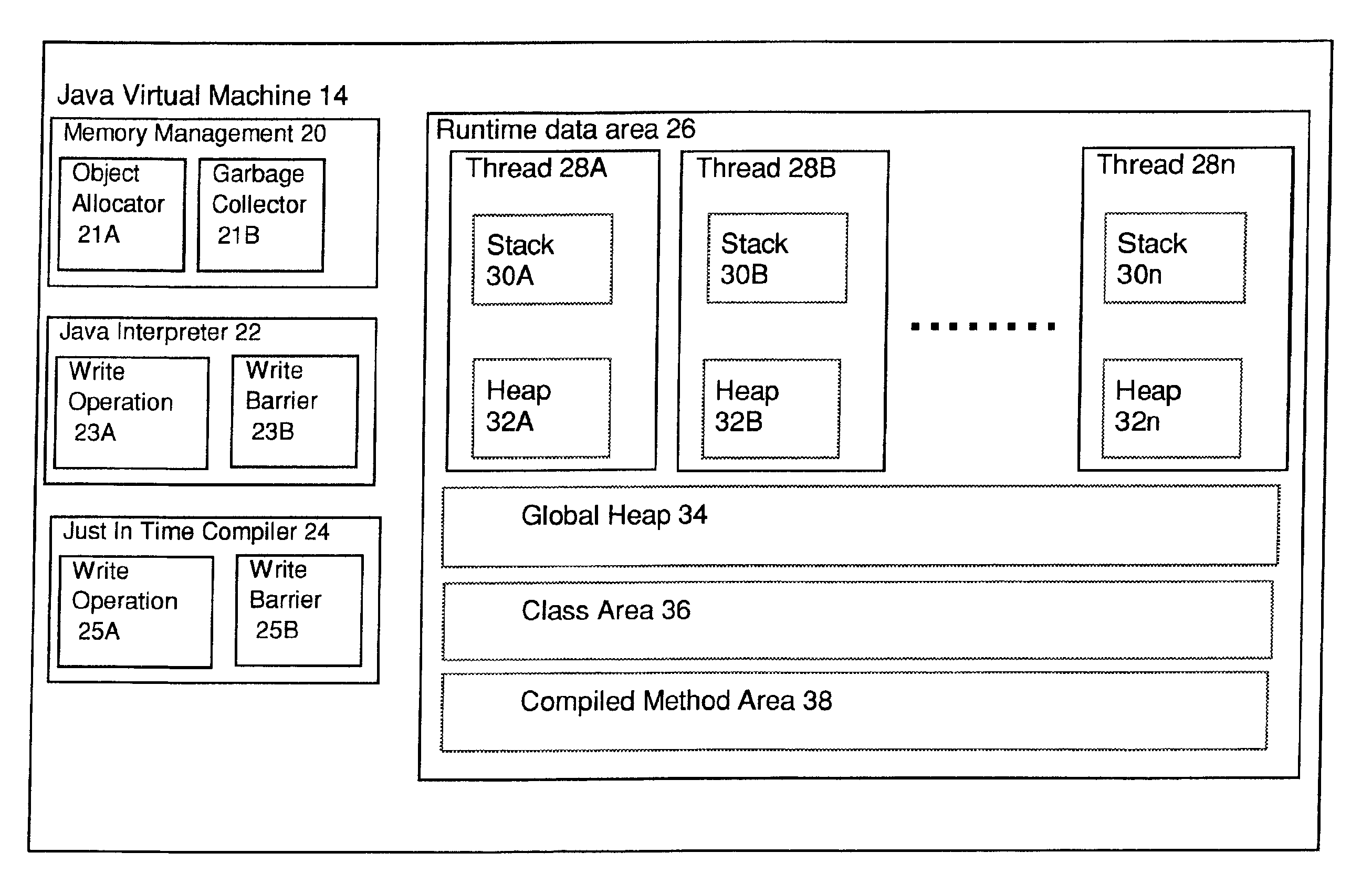 Virtual machine memory management