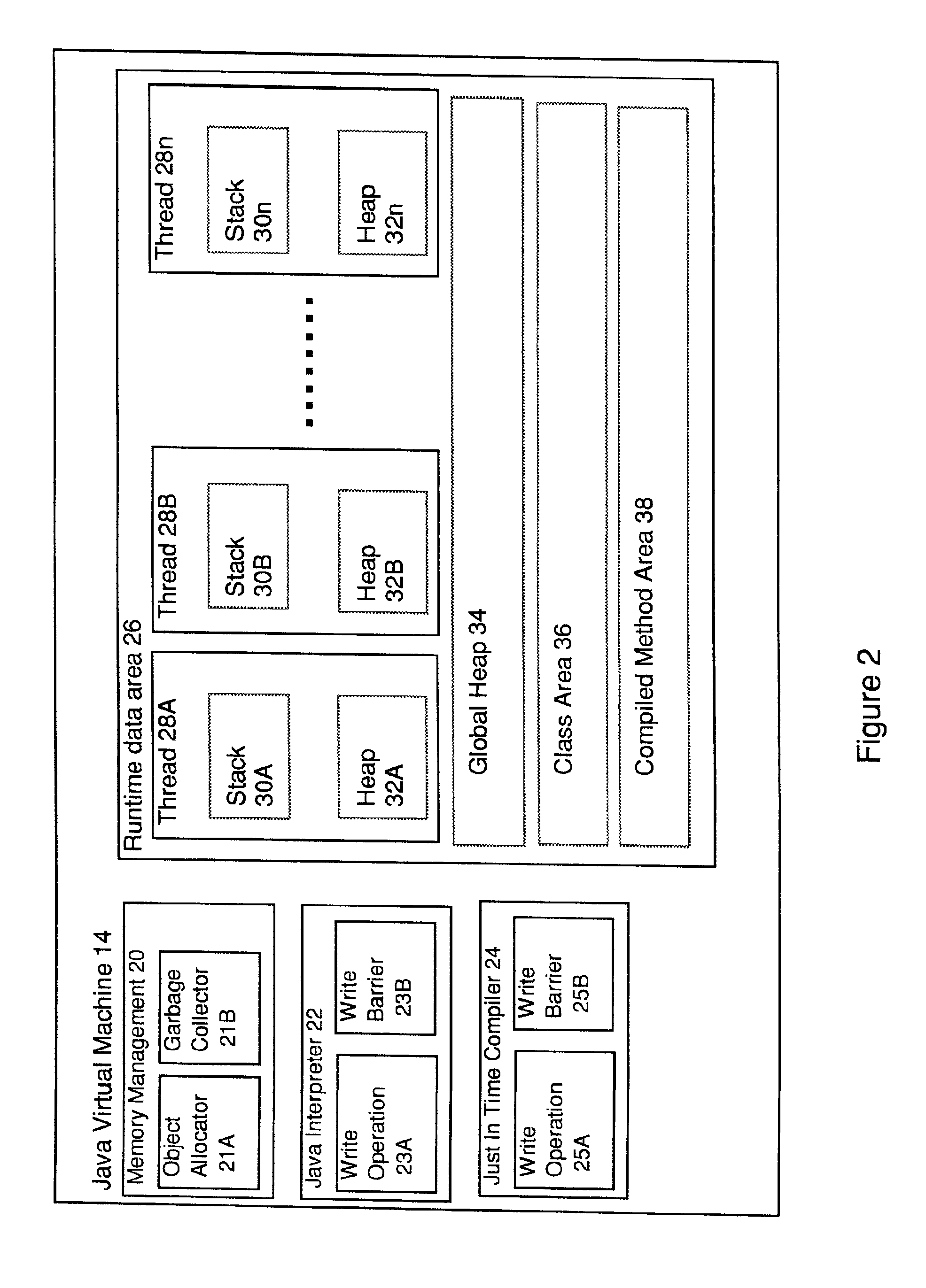 Virtual machine memory management