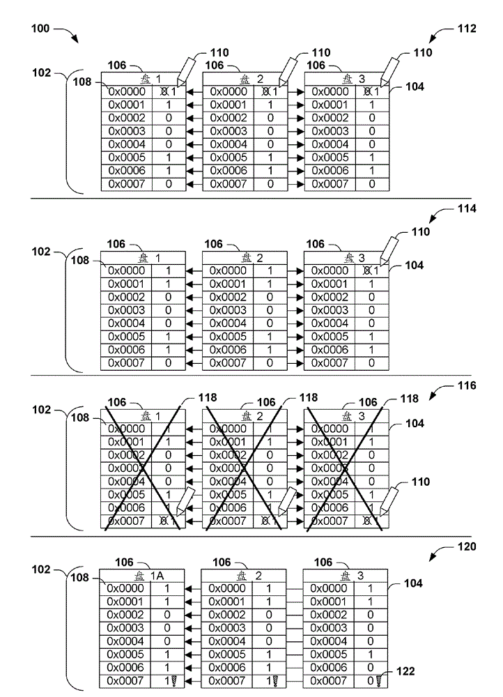 Nonvolatile media dirty region tracking