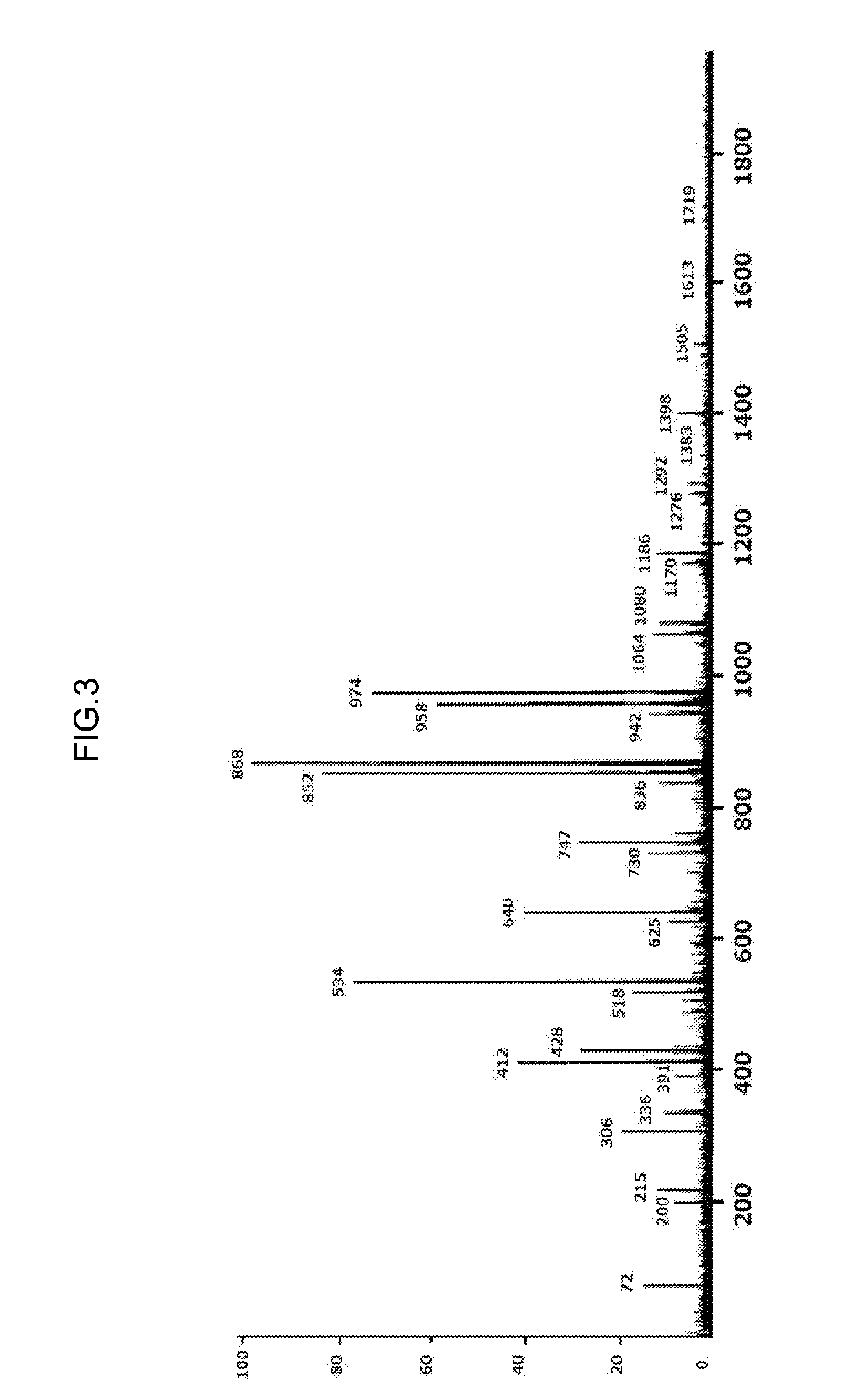 Active ester resin, thermosetting resin composition, cured product of same, semiconductor encapsulation material, prepreg, circuit board, and build-up film