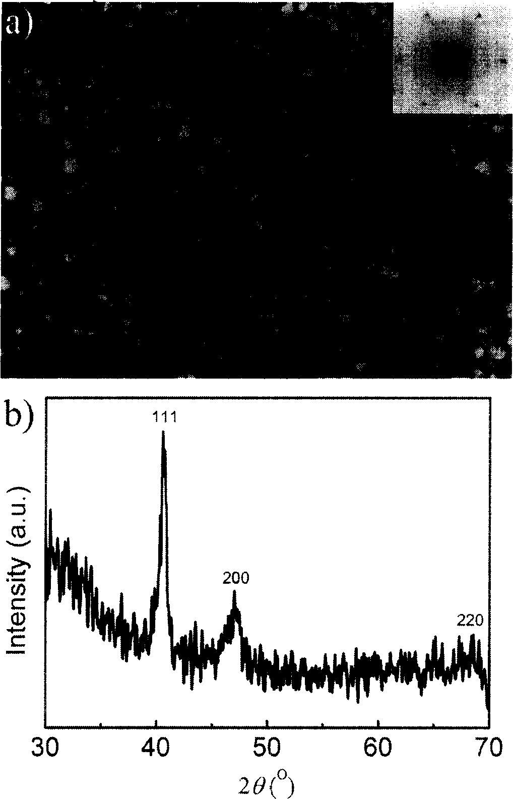 Method for preparing triangular nano palladium slice