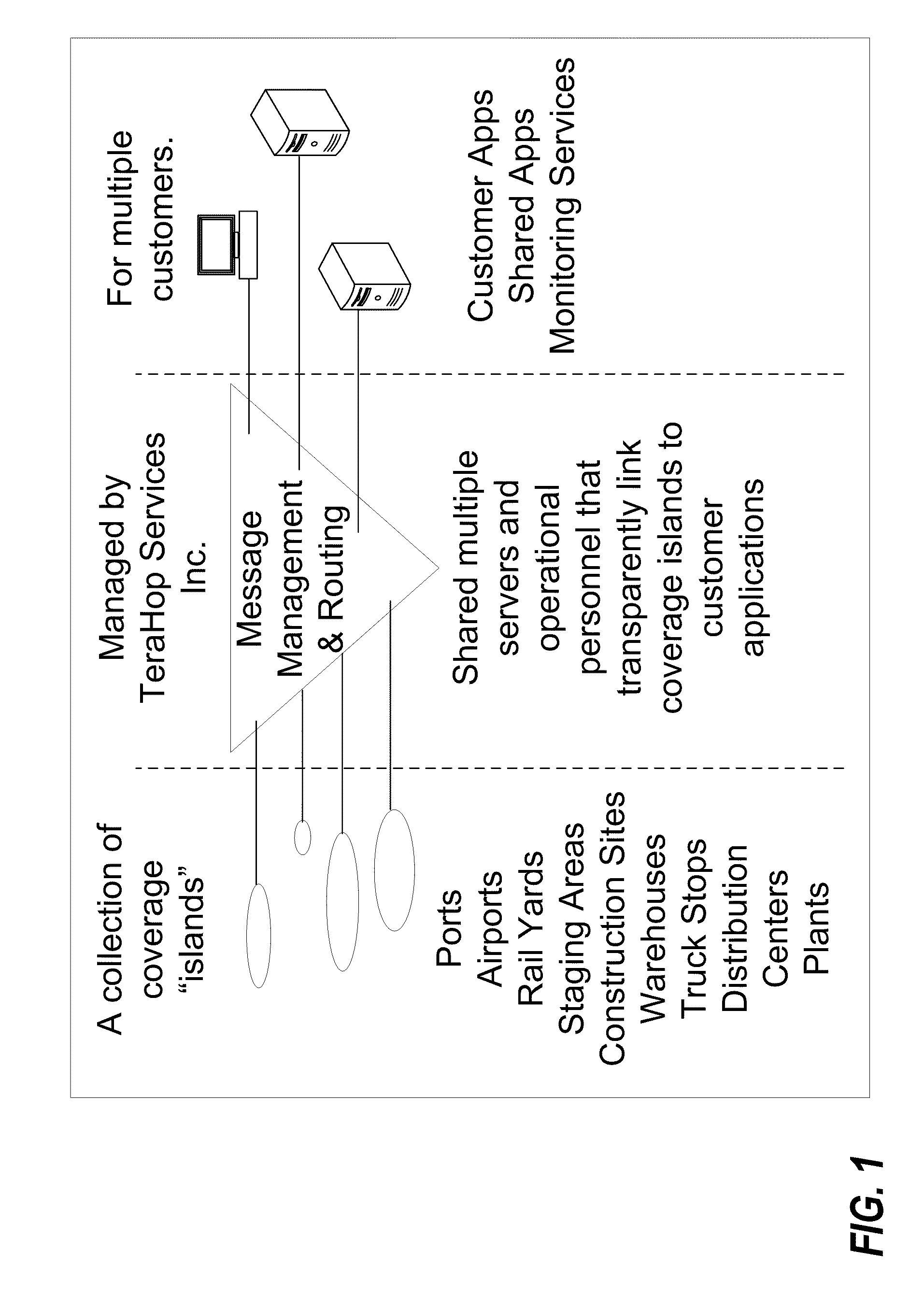 Managing and monitoring emergency services sector resources