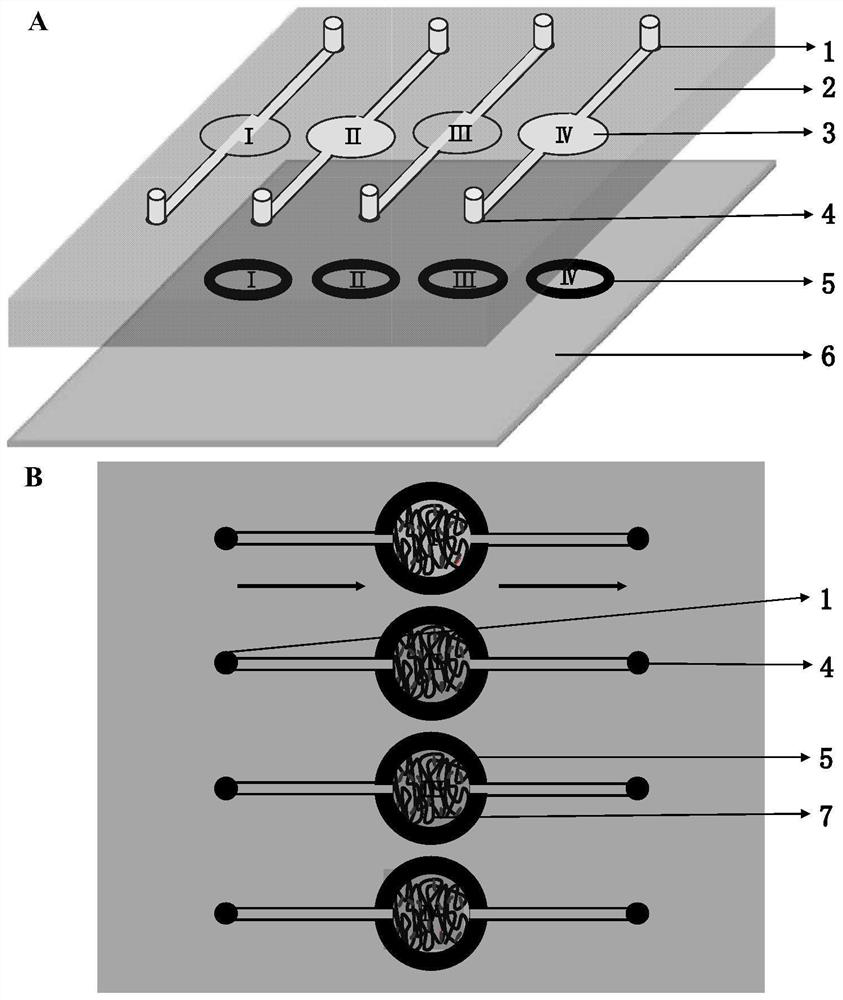 A label-free terahertz attenuated total reflection technology platform for evaluating the response characteristics of responsive hydrogels