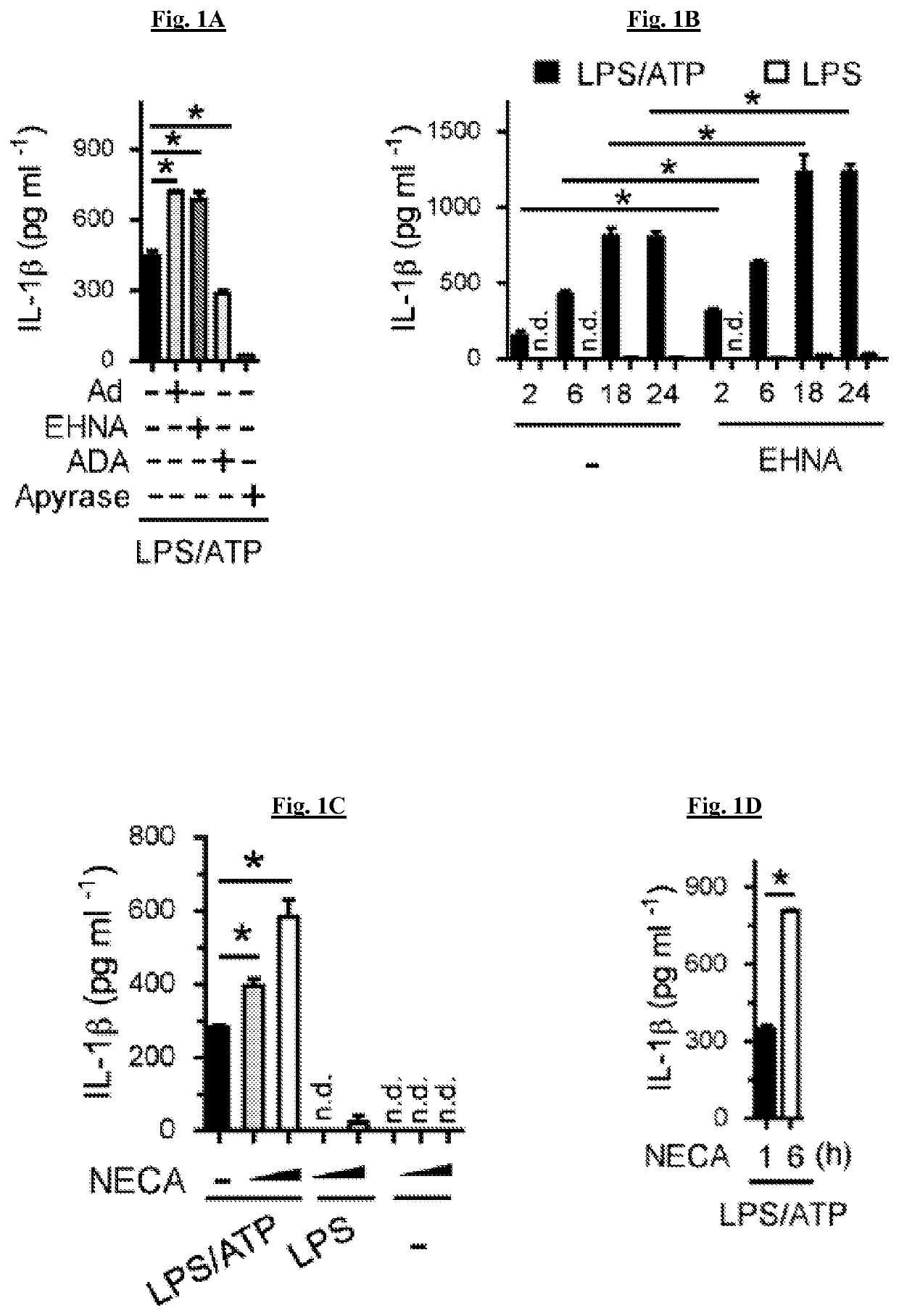 Compositions and methods useful for treating or preventing liver diseases or disorders, and promoting weight loss