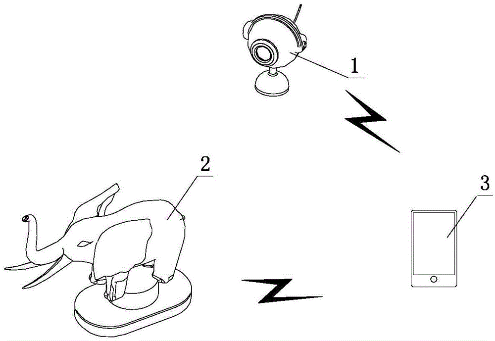 Pet interactive system based on wireless communication network