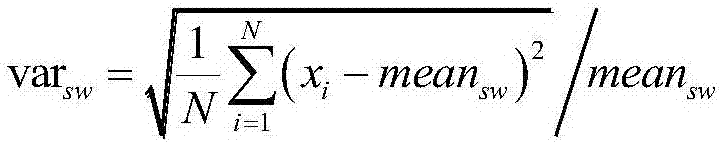 Railway scene text localization method based on combination of maximum stable extreme value region and stroke width