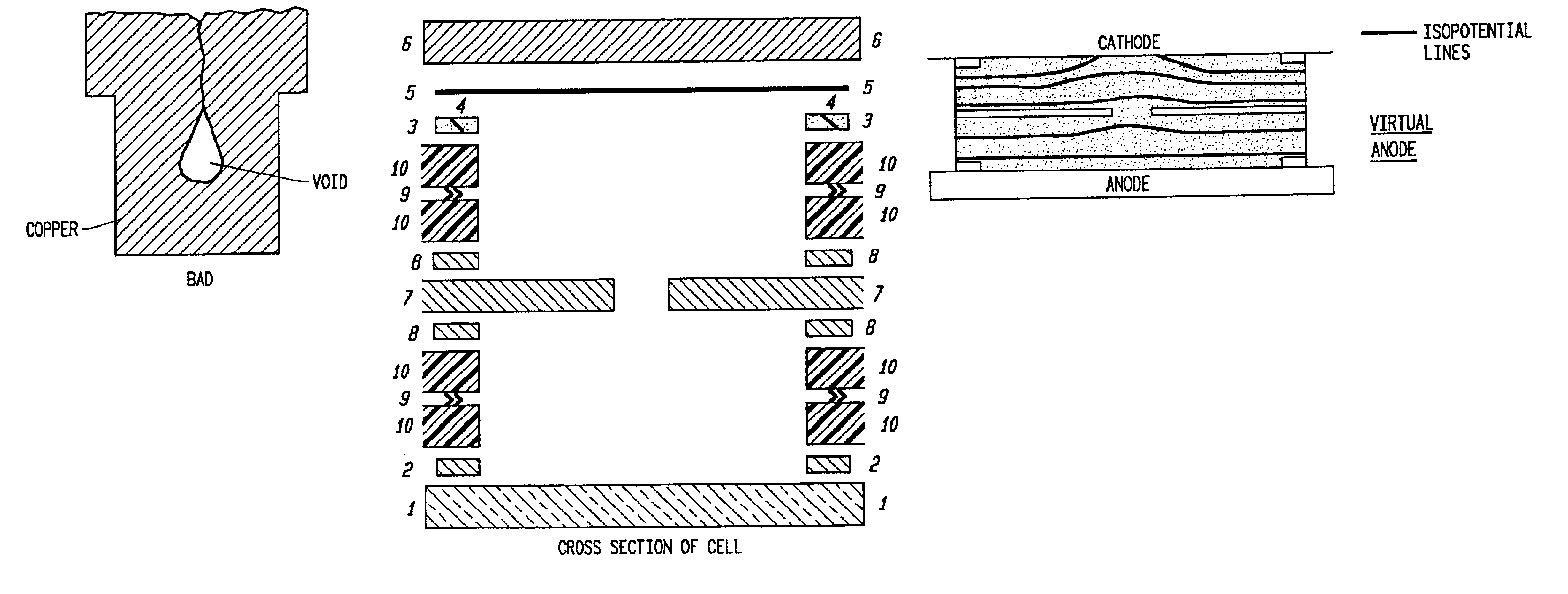 Electrodeposition apparatus with virtual anode