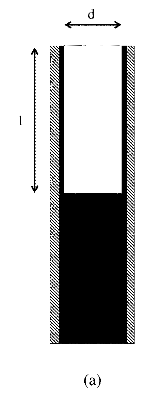 Micro-reaction chamber microelectrodes especially for neural and biointerfaces