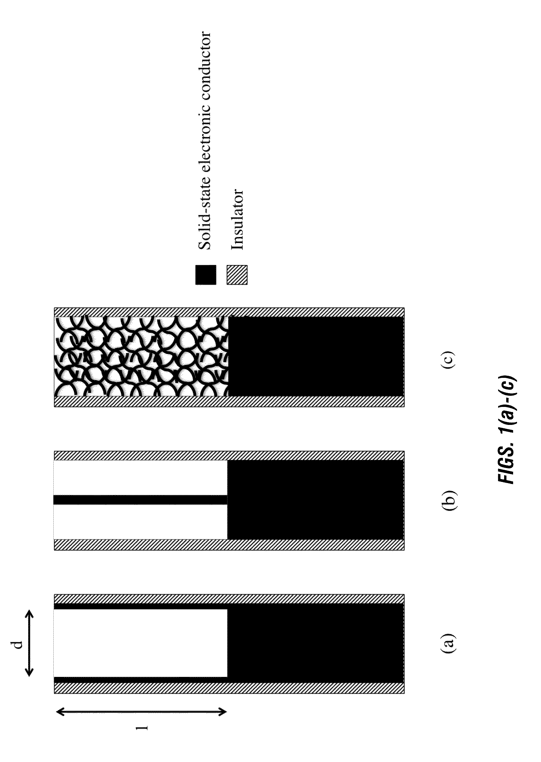 Micro-reaction chamber microelectrodes especially for neural and biointerfaces