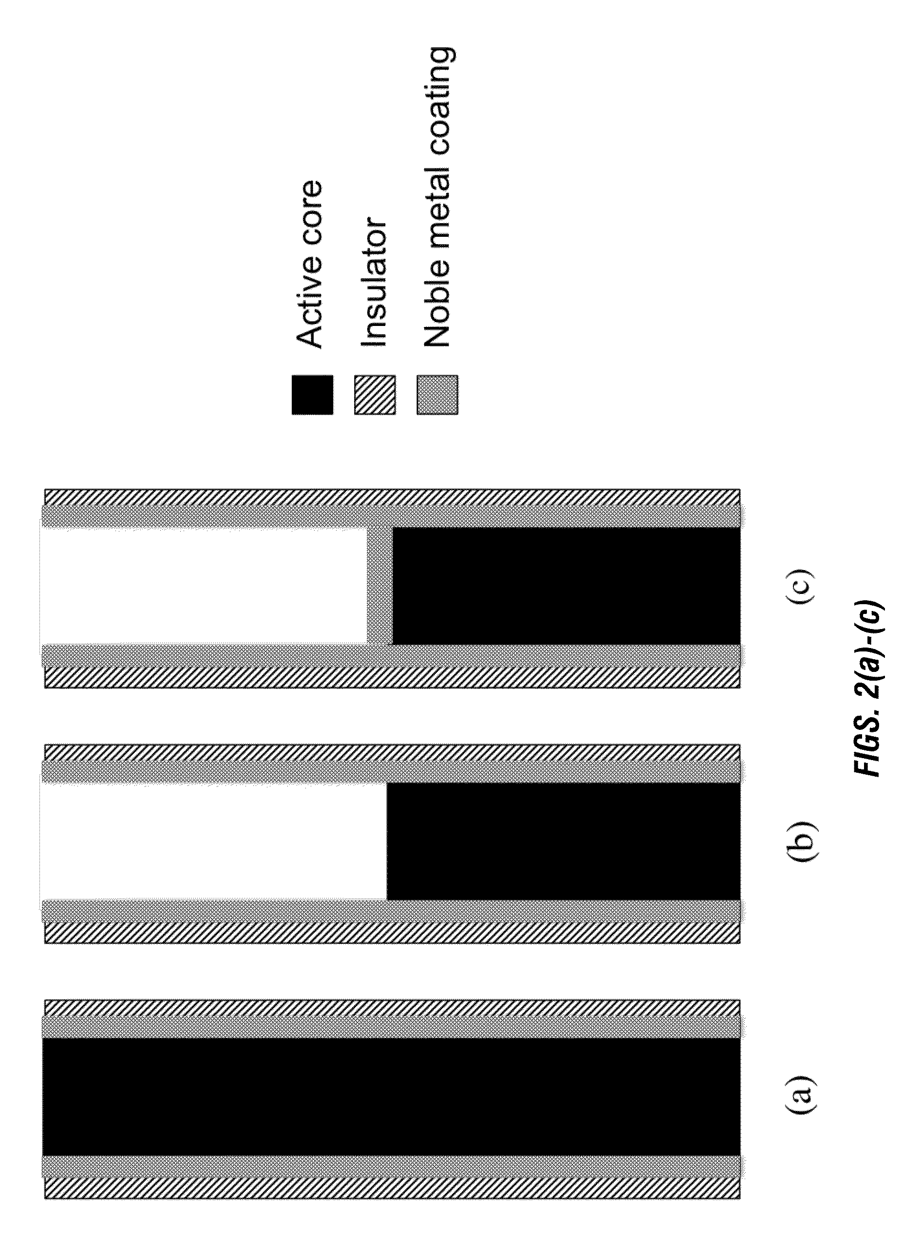 Micro-reaction chamber microelectrodes especially for neural and biointerfaces