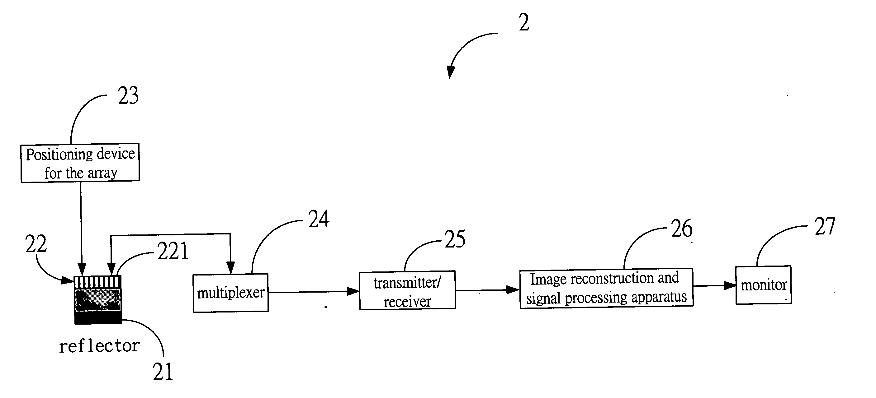 Ultrasound imaging apparatus and method thereof