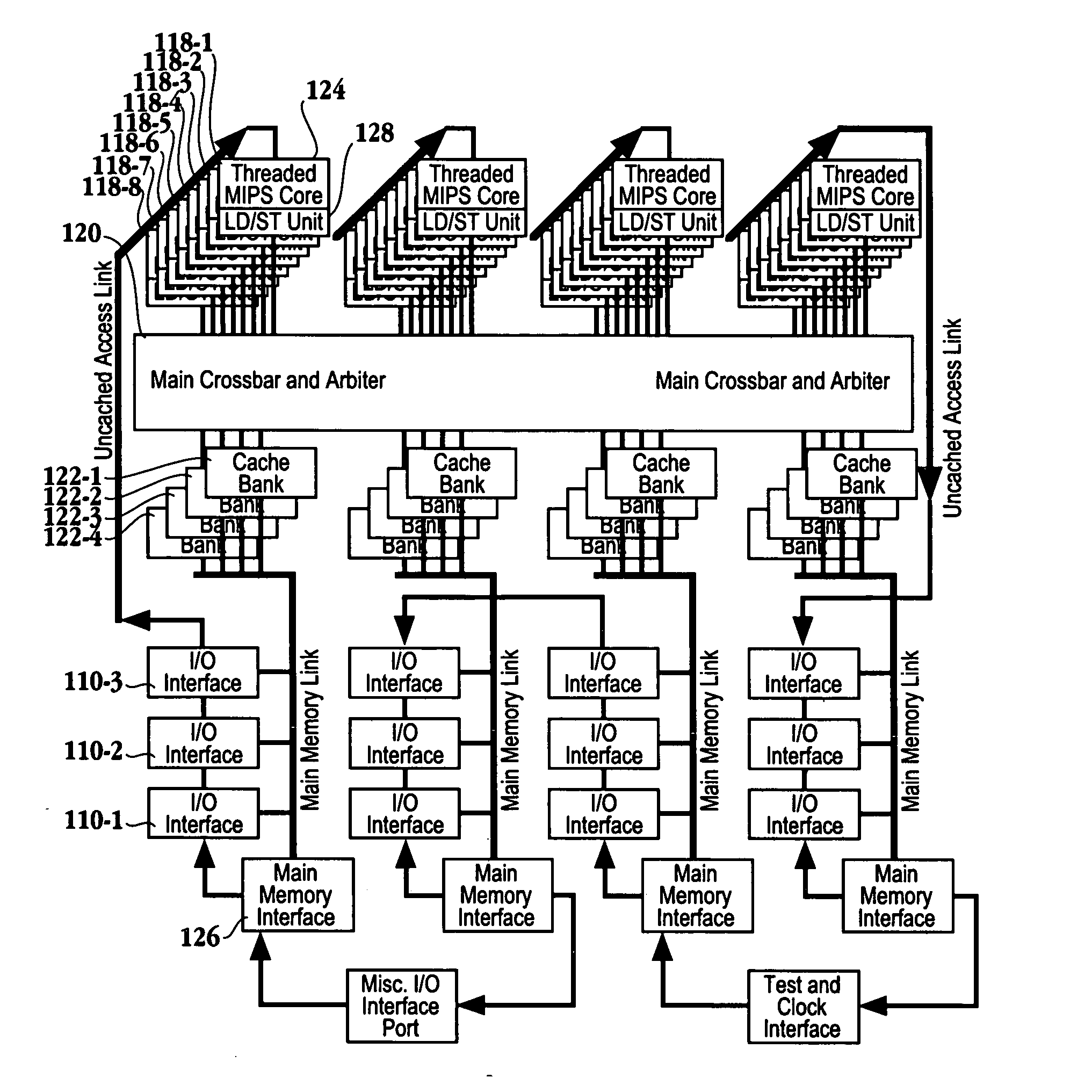 Multi-core multi-thread processor