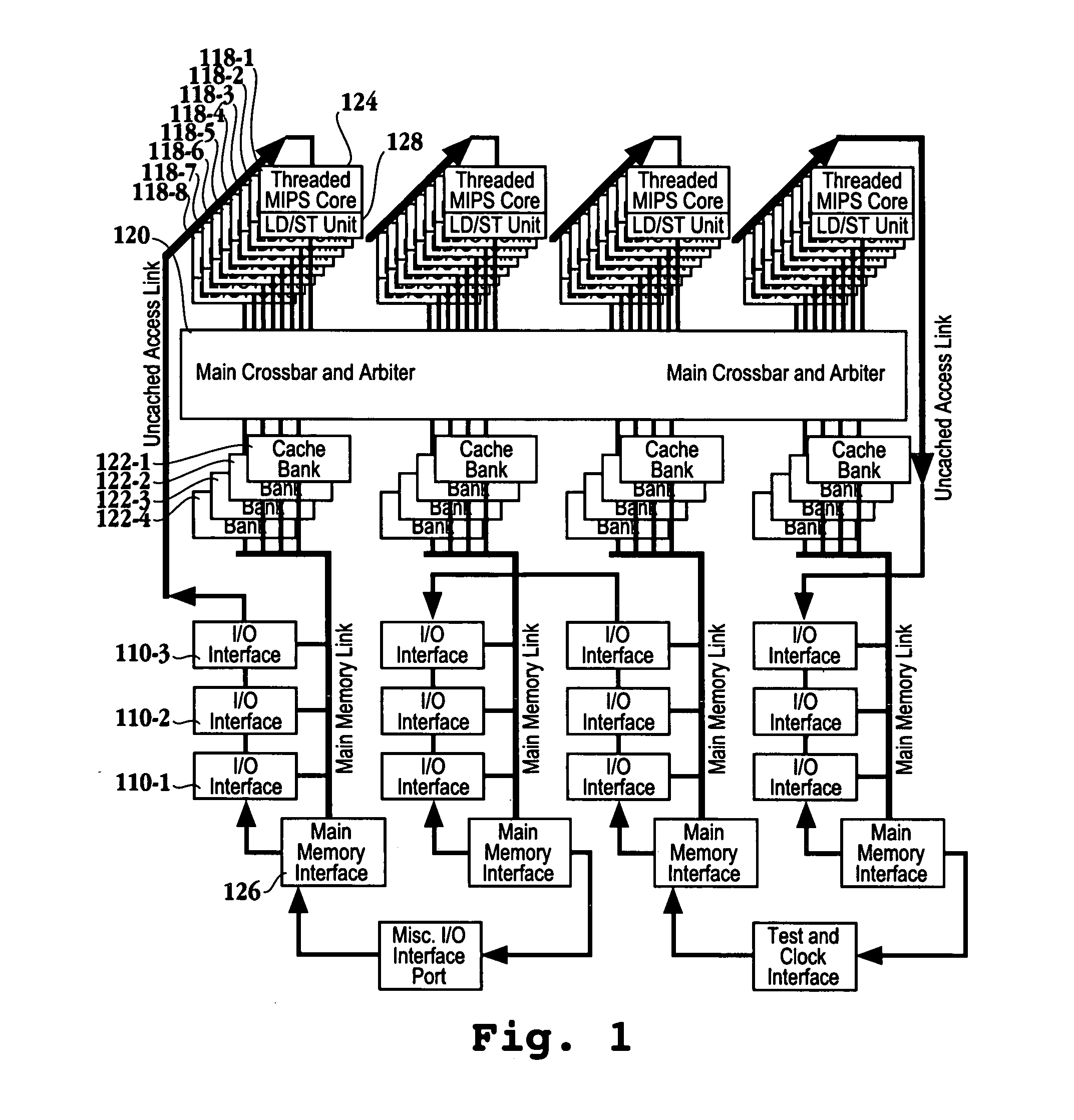 Multi-core multi-thread processor