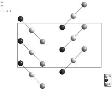 A kind of inorganic infrared nonlinear optical crystal material and preparation method thereof