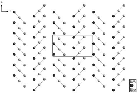 A kind of inorganic infrared nonlinear optical crystal material and preparation method thereof