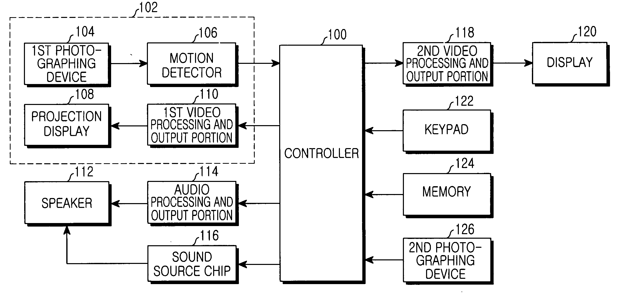 Method and apparatus for providing an instrument playing service