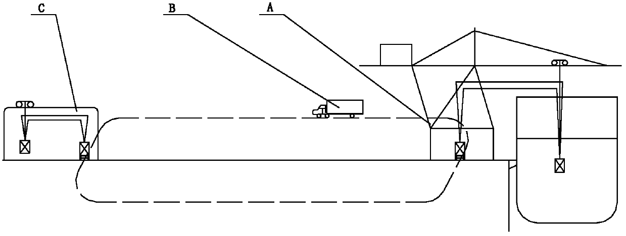 Assembling and disassembling system for port container and assembling and disassembling technology thereoffor