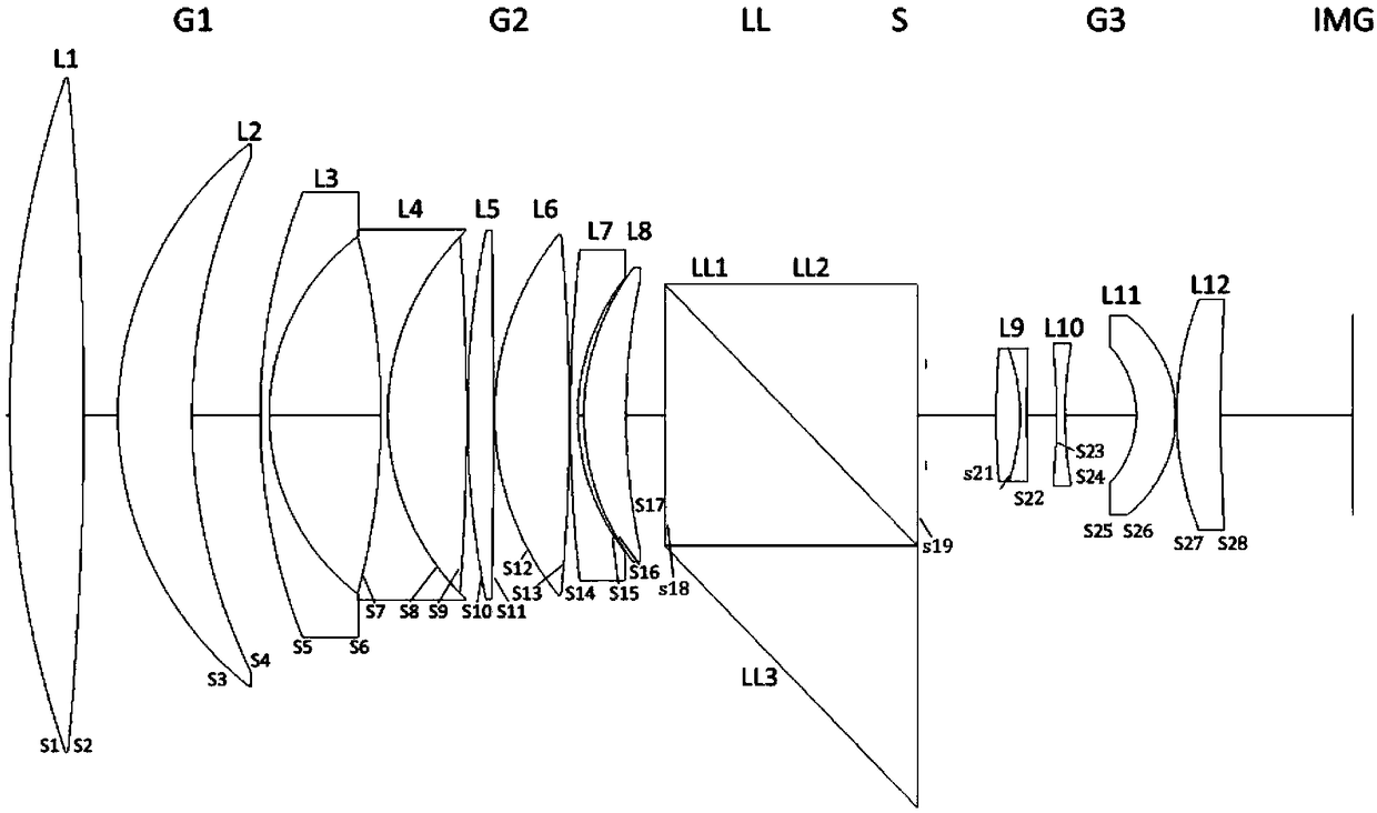 Double-telecentric prime lens