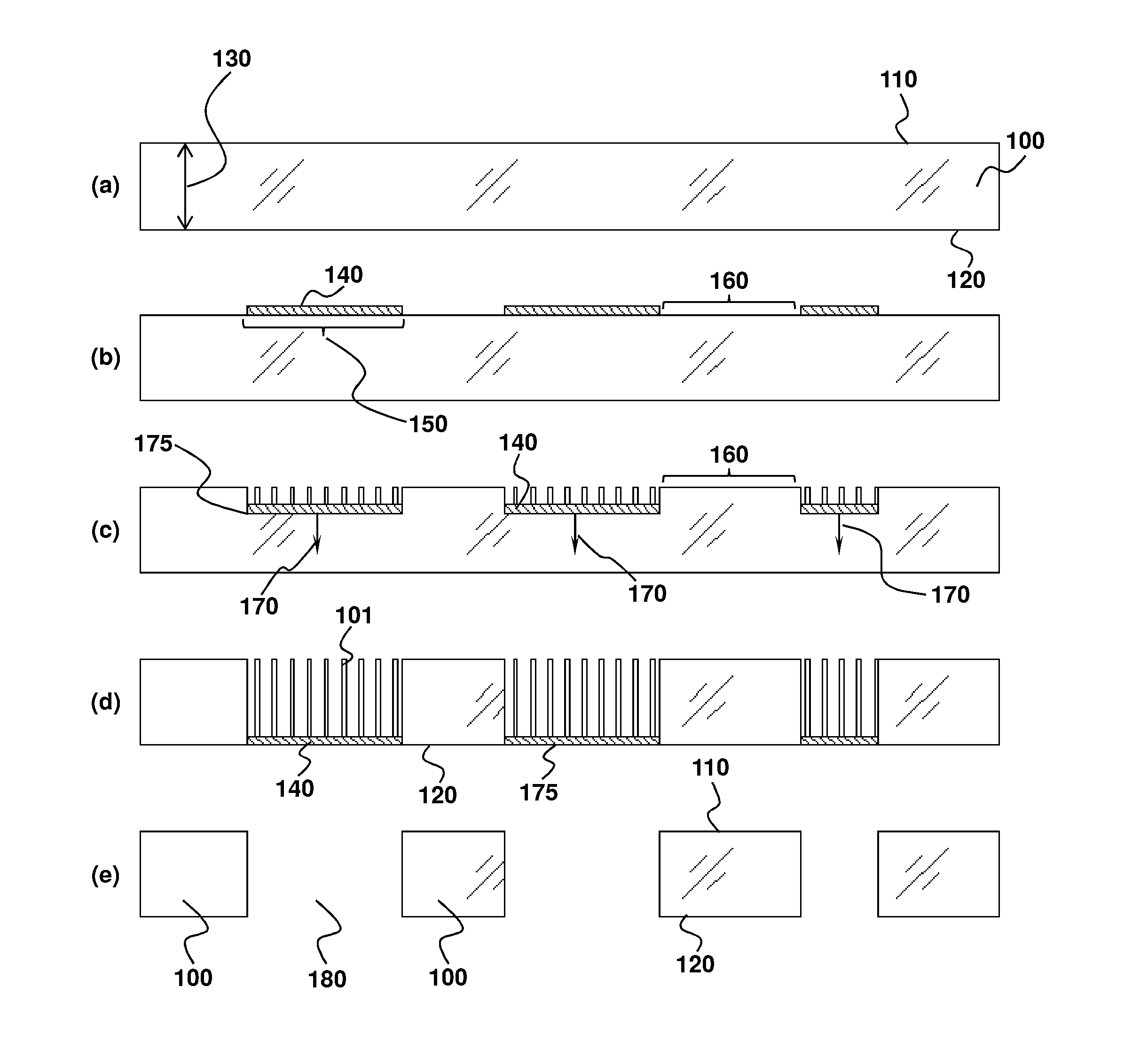 Through-Silicon Vias and Interposers Formed by Metal-Catalyzed Wet Etching