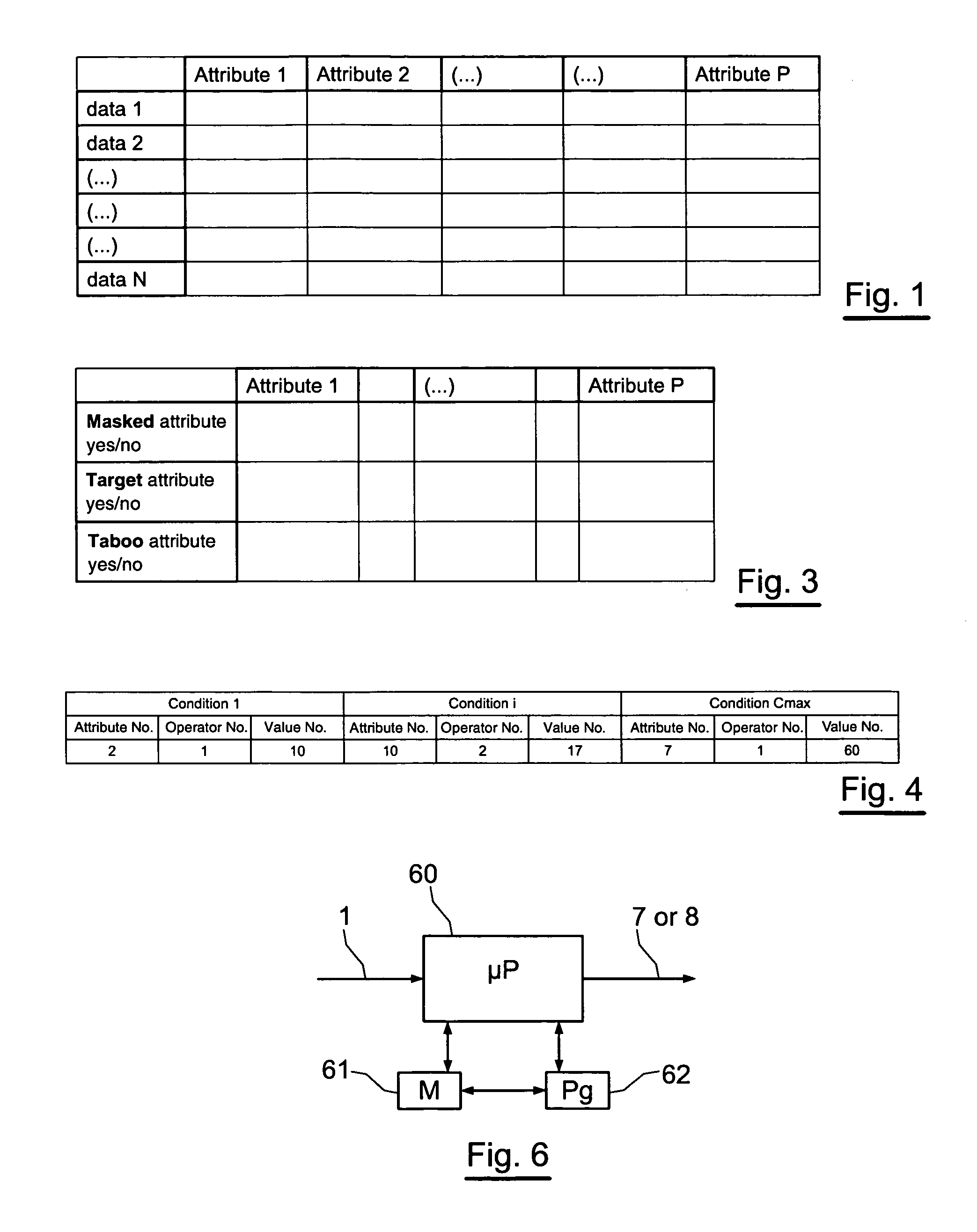 Method and device for the generation of a classification tree to unify the supervised and unsupervised approaches, corresponding computer package and storage means