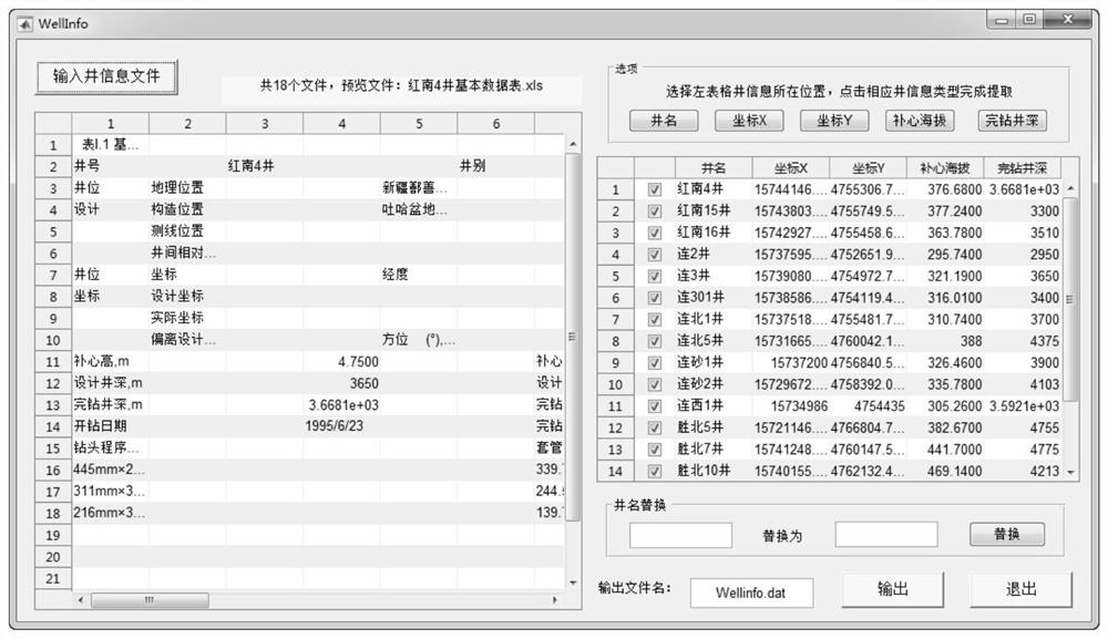 Well data format conversion method and system