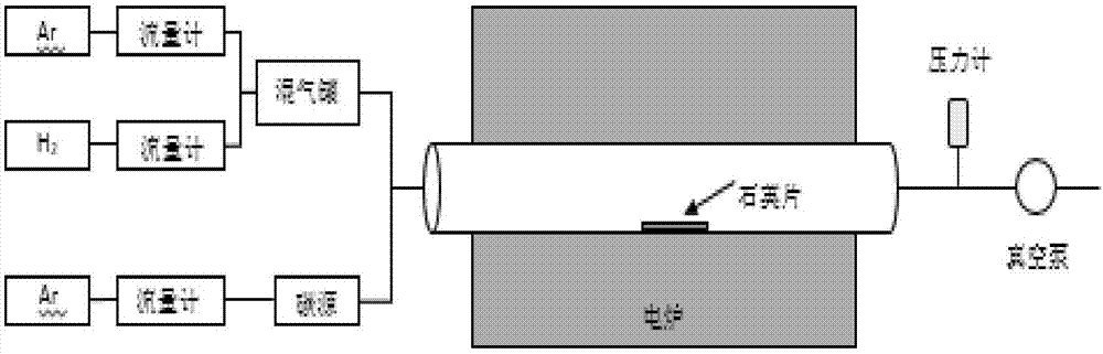 Method for preparing graphene glass
