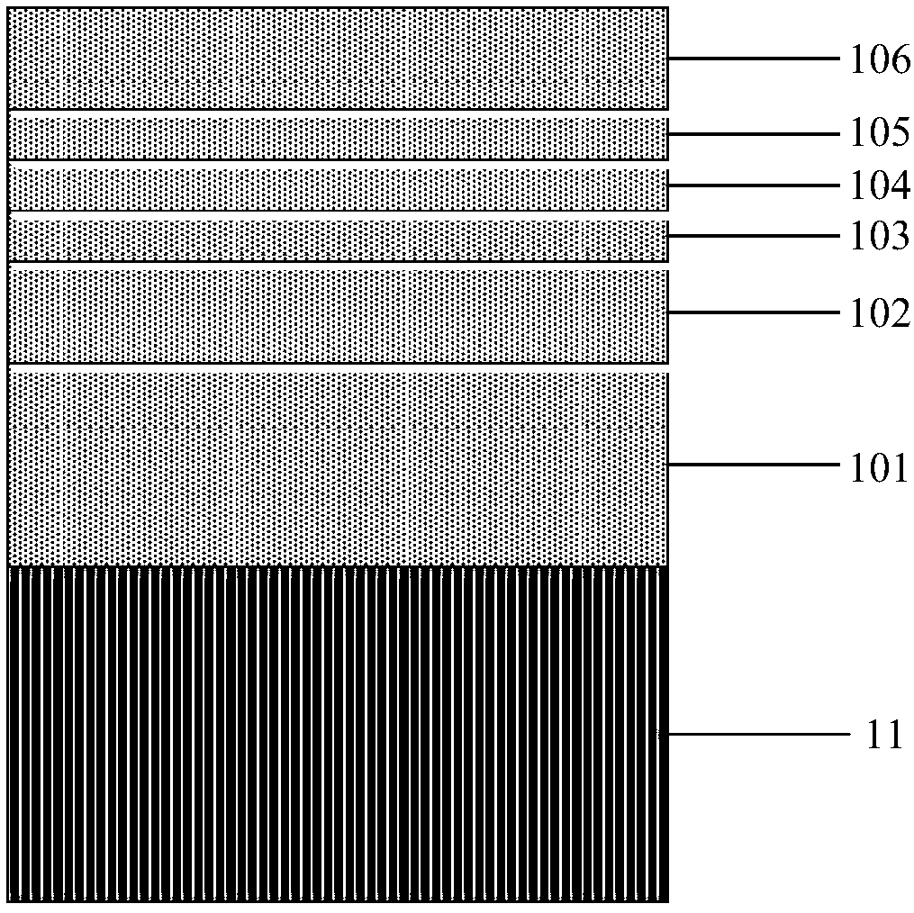 Novel GaN-based LED device structure